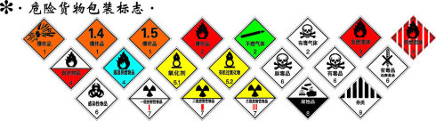 危險(xiǎn)品<a href='http://www.nerdsoundsmegazine.com' title='國(guó)際海運(yùn)' >國(guó)際海運(yùn)</a>