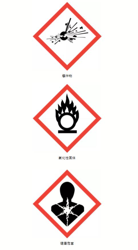 ?；贩诸? /><br /></p><p><strong>有關(guān)危險貨物運輸規(guī)定的七部法規(guī)</strong></p><p>有關(guān)危險貨物的運輸規(guī)定，危化品運輸進出口國際上通用的危險貨物規(guī)范和我國運輸法規(guī)主要有以下七部法規(guī)：</p><p>(一)聯(lián)合國《關(guān)于危險貨物運輸?shù)慕ㄗh書》(TDG);</p><p>(二)國際海事組織《<a href='http://www.nerdsoundsmegazine.com' title='國際海運' >國際海運</a>危險貨物規(guī)則》(IMDG Code)，適用于海洋運輸;</p><p>(三)國際航空運輸協(xié)會《危險貨物規(guī)則》(IATA-DGR)，?；愤\輸適用于航空運輸;</p><p>(四)國際鐵路運輸政府間組織《國際鐵路運輸危險貨物規(guī)則》(RID)，適用于鐵路運輸;</p><p>(五)聯(lián)合國歐洲經(jīng)濟局《國際公路運輸危險貨物協(xié)定》(ADR)，適用于公路運輸;</p><p>(六)聯(lián)合國歐洲經(jīng)濟局《國際內(nèi)河運輸危險貨物協(xié)定》(AND)，適用于內(nèi)河運輸;</p><p>(七)中國交通運輸部《危險貨物道路運輸規(guī)則》(JT/T 617)，適用于我國道路運輸;</p><p>聯(lián)合國TDG作為管理危險貨物運輸安全的聯(lián)合國法規(guī)，<a href='http://www.nerdsoundsmegazine.com' title='危險品海運' >危險品海運</a>是其他各運輸法規(guī)的技術(shù)基礎(chǔ)和主要來源，危險化學(xué)品運輸其中常用的有適用于海洋運輸?shù)腎MDG Code，<a href='http://www.nerdsoundsmegazine.com' title='危險品運輸' >危險品運輸</a>適用于公路和道路運輸?shù)腁DR和我國JT/T 617，適用于航空運輸?shù)腎ATA-DGR。</p><p><strong>危險貨物運輸危險性分類</strong></p><p>硝酸銨是TDG危險貨物分類中的氧化性物質(zhì)和第1類爆炸性物質(zhì)。危險化學(xué)品運輸TDG將危險貨物分為三個危險等級，分別用I(高危險)、II(中危險)、III(低危險)類包裝級別表示危險程度。</p><p><a href='http://www.nerdsoundsmegazine.com' title='危險品海運' >危險品海運</a>硝酸銨在TDG、IMDG Code、IATA-DGR、ADR以及JT/T 617.3等法規(guī)中均屬于列明的危險貨物。</p><p style=