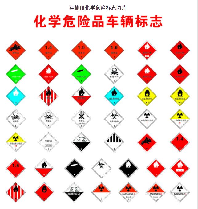 <a href='http://www.nerdsoundsmegazine.com' title='危險(xiǎn)品運(yùn)輸' >危險(xiǎn)品運(yùn)輸</a>