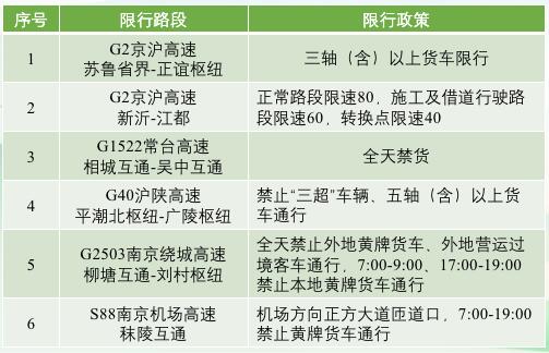 中港<a href='http://www.nerdsoundsmegazine.com' title='危險(xiǎn)品運(yùn)輸' >危險(xiǎn)品運(yùn)輸</a>