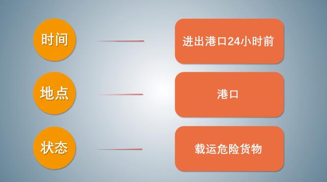 中港<a href='http://www.nerdsoundsmegazine.com' title='危險(xiǎn)品海運(yùn)' >危險(xiǎn)品海運(yùn)</a>