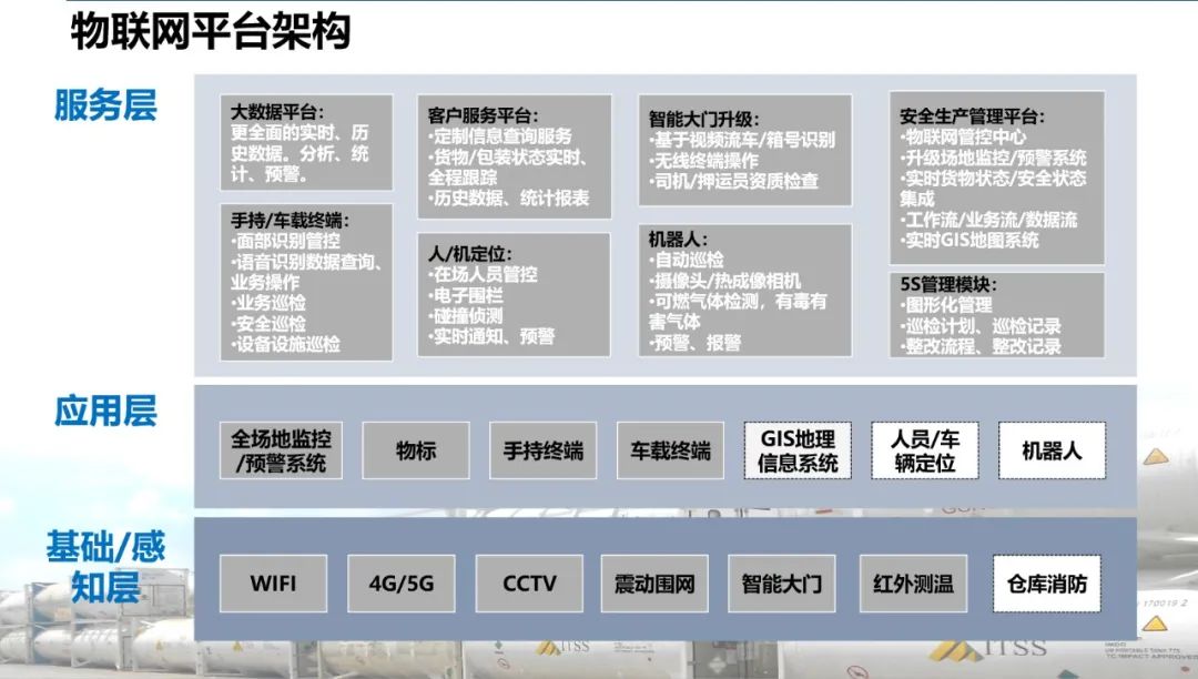 <a href='http://www.nerdsoundsmegazine.com' title='危險品運(yùn)輸' >危險品運(yùn)輸</a>