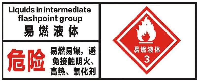 3類<a href='http://www.nerdsoundsmegazine.com' title='危險品海運' >危險品海運</a>出口