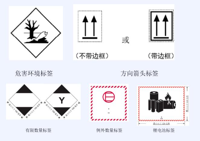 <a href='http://www.nerdsoundsmegazine.com' title='危險(xiǎn)品運(yùn)輸' >危險(xiǎn)品運(yùn)輸</a>標(biāo)簽