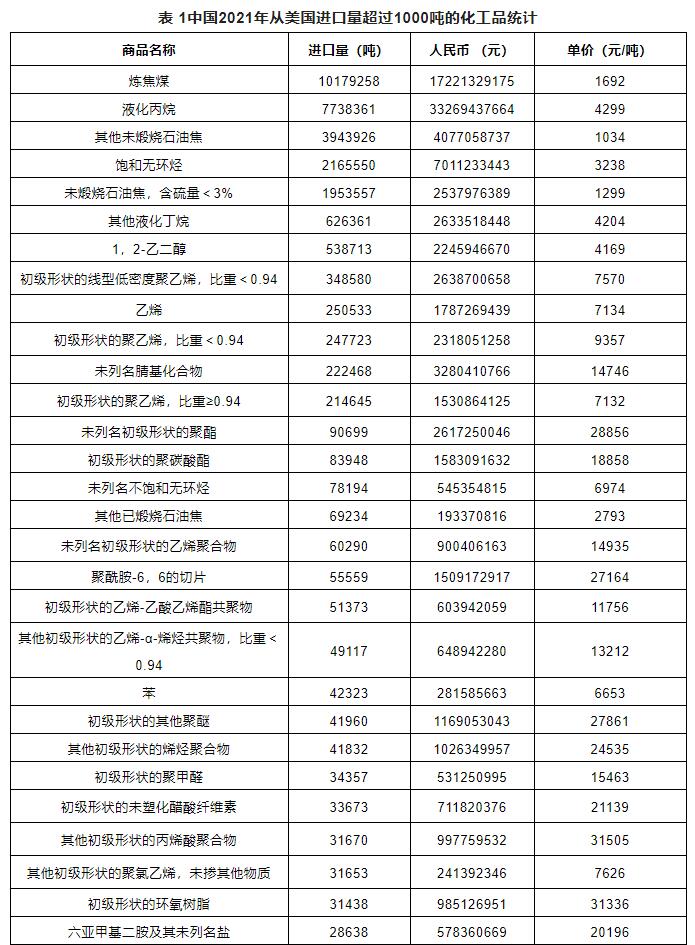 ?；愤M出口