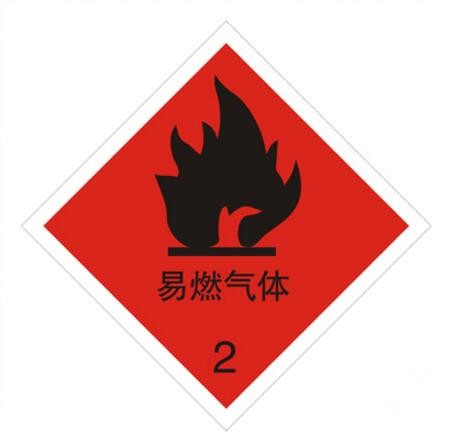 二類<a href='http://www.nerdsoundsmegazine.com' title='危險(xiǎn)品運(yùn)輸' >危險(xiǎn)品運(yùn)輸</a>