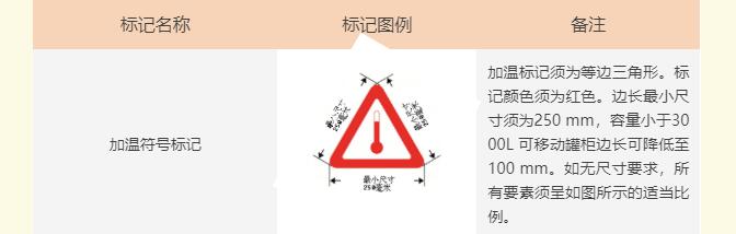 <a href='http://www.nerdsoundsmegazine.com' title='危險品貨運' >危險品貨運</a>