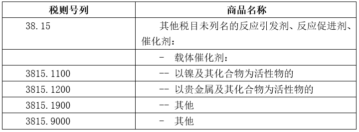 <a href='http://www.nerdsoundsmegazine.com' title='危險品運輸' >危險品運輸</a>